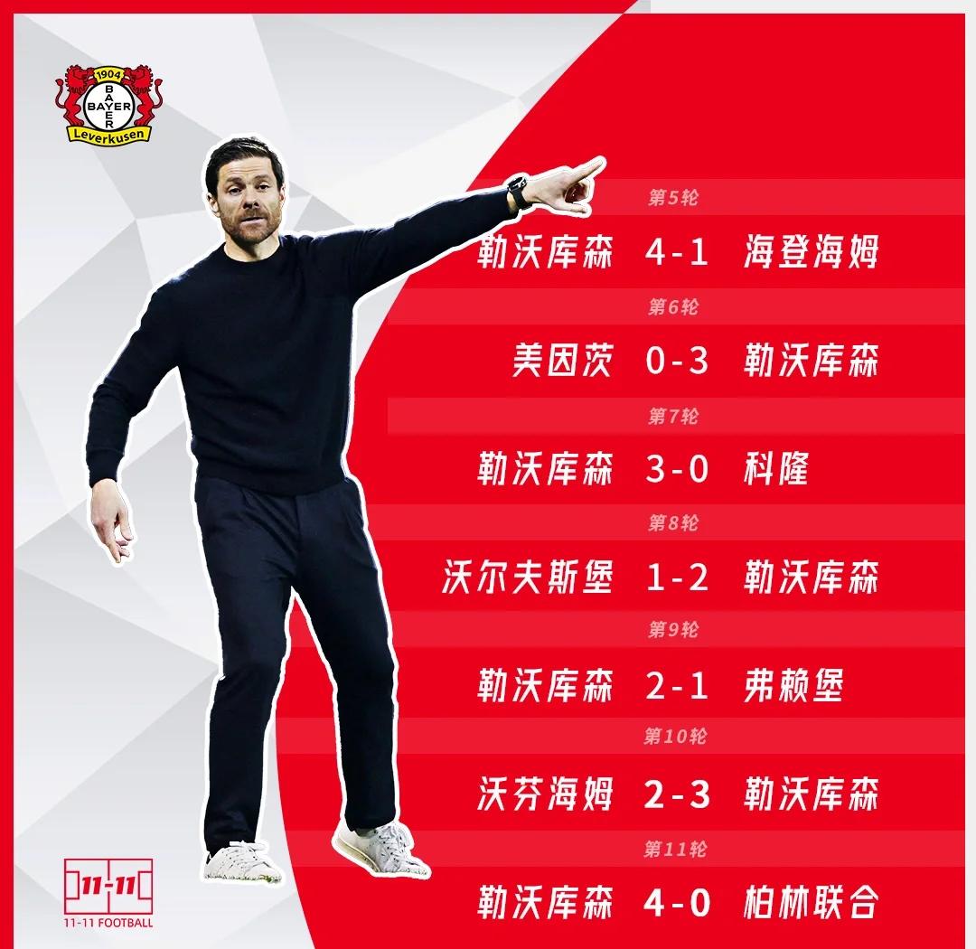 包含勒沃库森客场平局，巩固德甲前六位置的词条