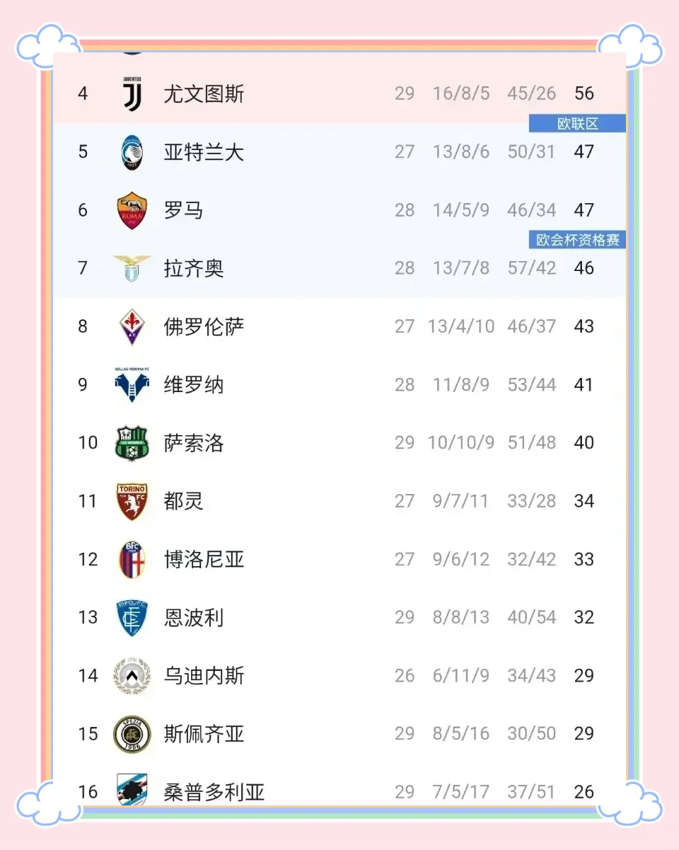 关于AC米兰继续领跑，不放松冠军争夺的信息