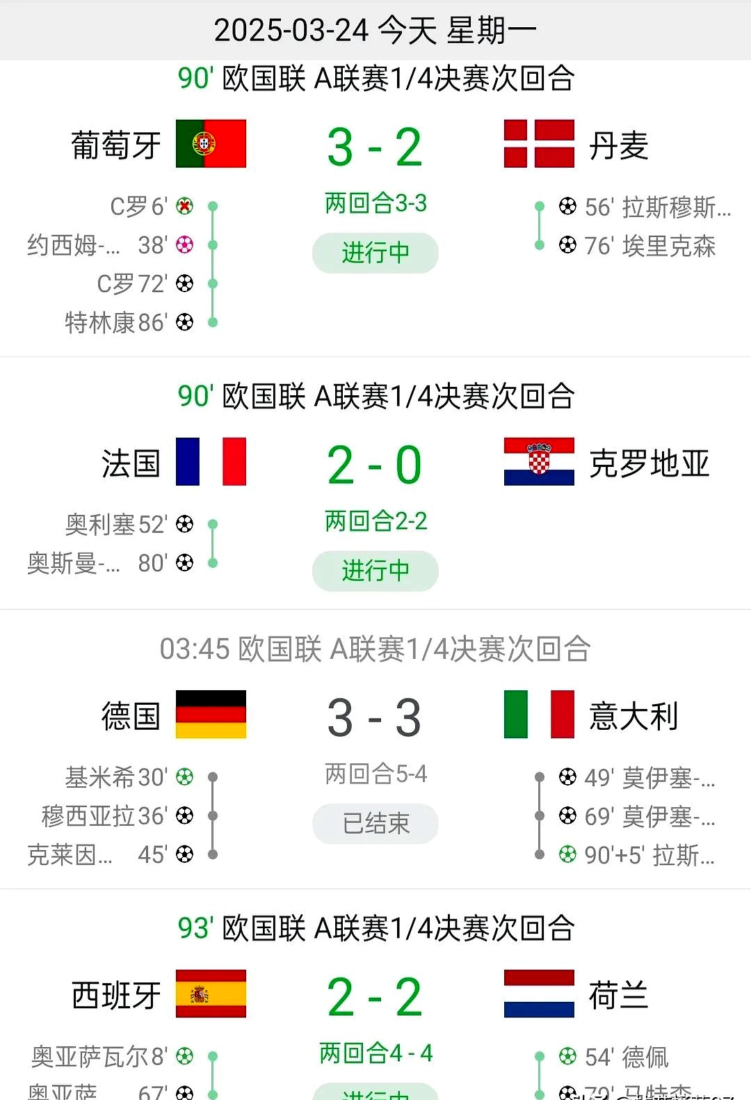 关于捷克国家队惊险晋级欧国家锦标赛强的信息