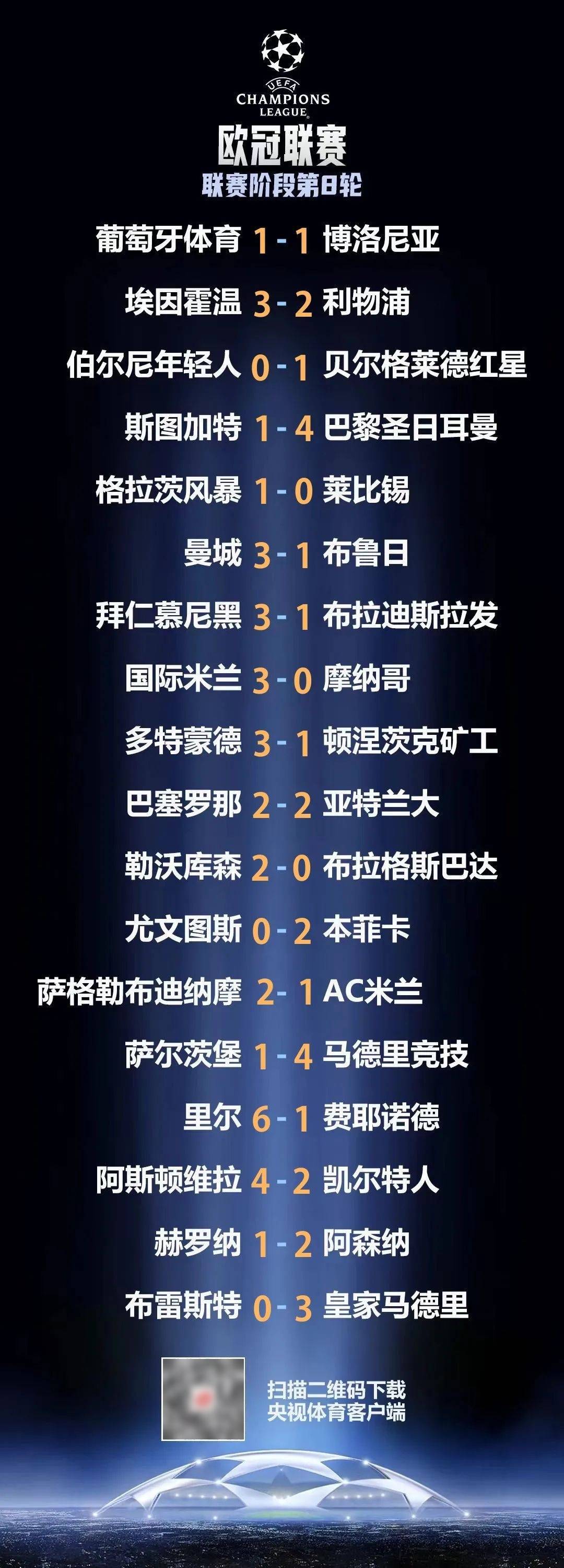 拉科鲁尼亚险胜获胜，成功晋级欧冠淘汰赛的简单介绍